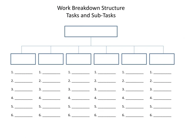 Work Breakdown Structure Tasks and Sub-Tasks