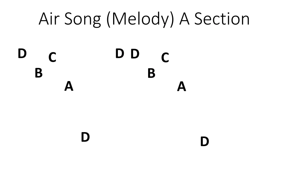 air song melody a section