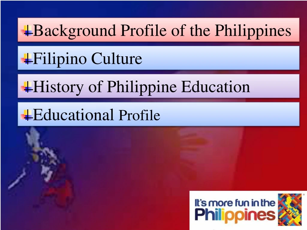 background profile of the philippines