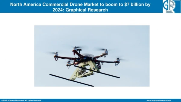 North America Commercial Drone Market to Observe Strong Development by 2024