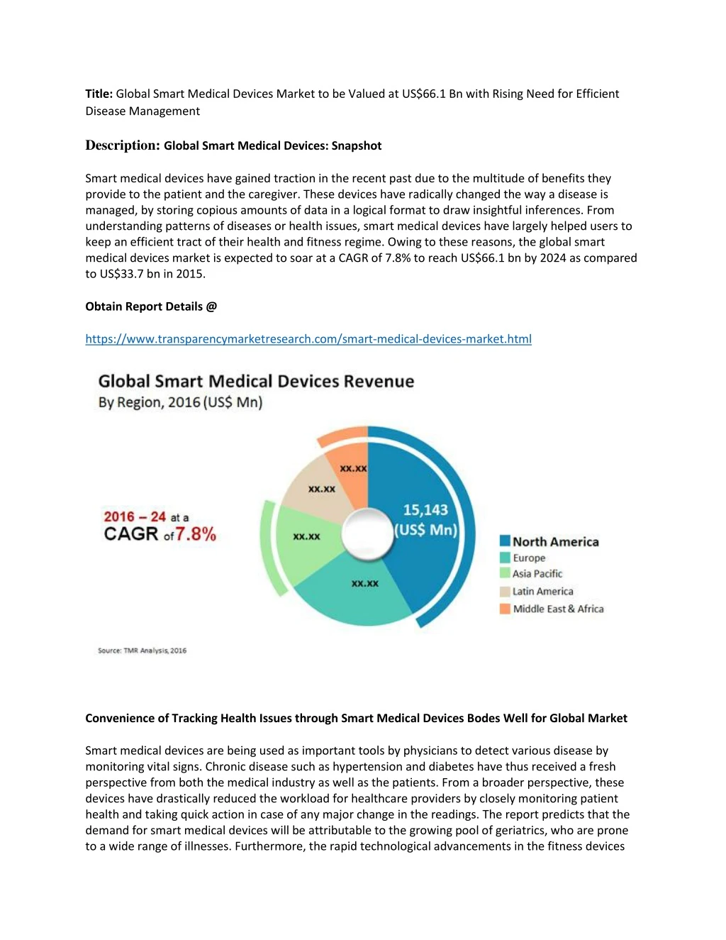 title global smart medical devices market