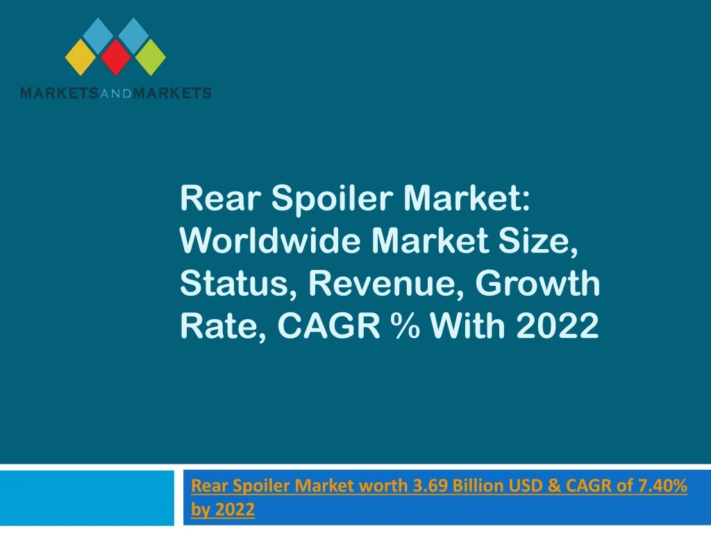 rear spoiler market worldwide market size status revenue growth rate cagr with 2022
