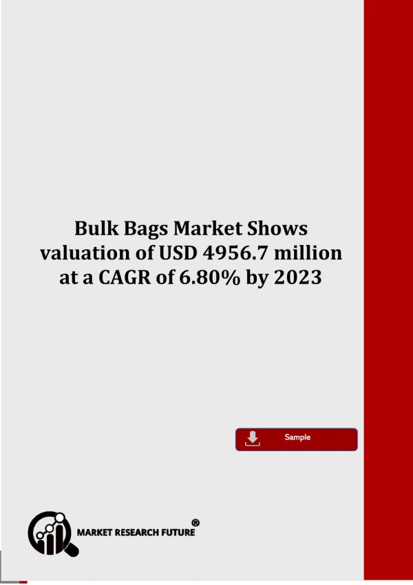 Bulk Bags Market Report to study the various key drivers, Growth analysis, Scope analysis, Size, Share and Trends