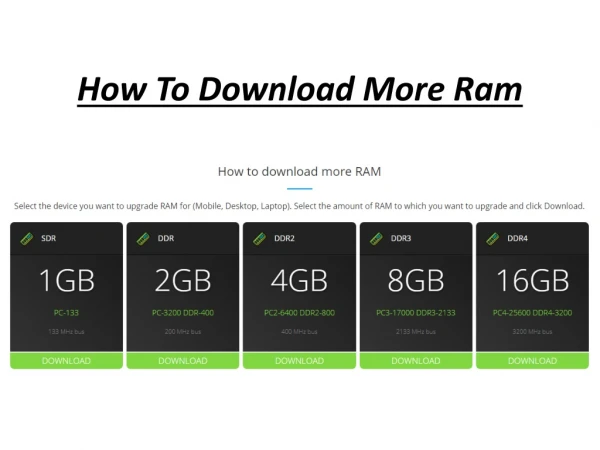 How To Download More RAM | DownloadRAM.net