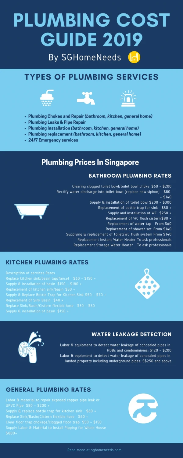 Plumber Price Singapore 2019 SGHomeNeeds
