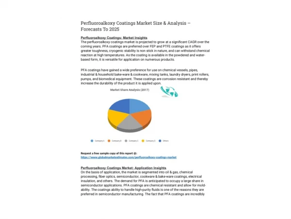 Perfluoroalkoxy Coatings Market Size & Analysis – Forecasts To 2025