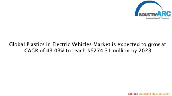 Plastics in Electric Vehicles Market is expected to grow at CAGR of 43.03% to reach $6274.31 million by 2023.