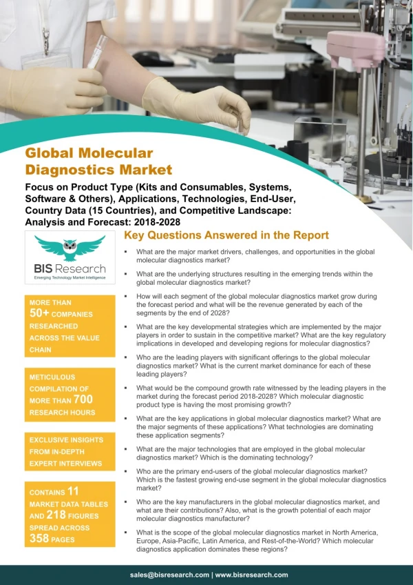 Molecular Diagnostics Market Growth, 2018-2028