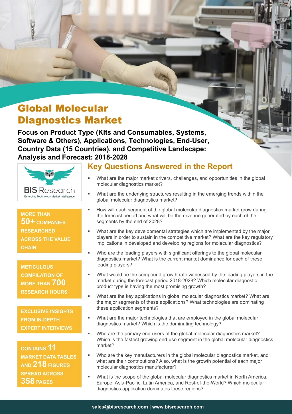 global molecular diagnostics market focus