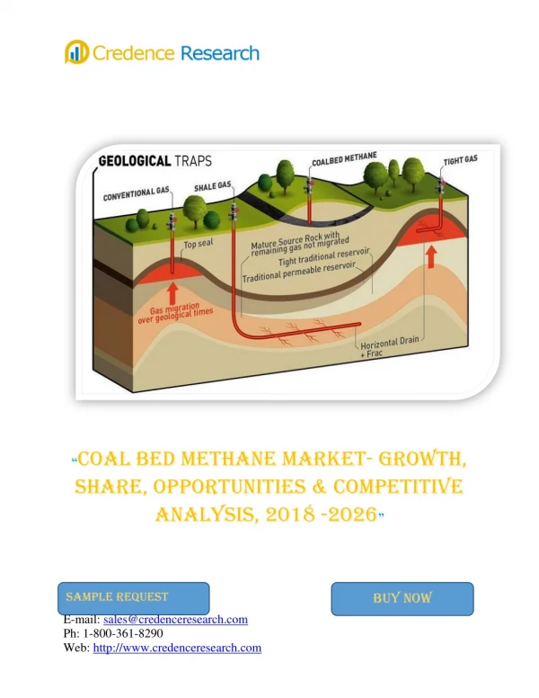 Global Coal Bed Methane Market By Application And Geography Is Expected To Reach US$ 4.3 Bn By 2023