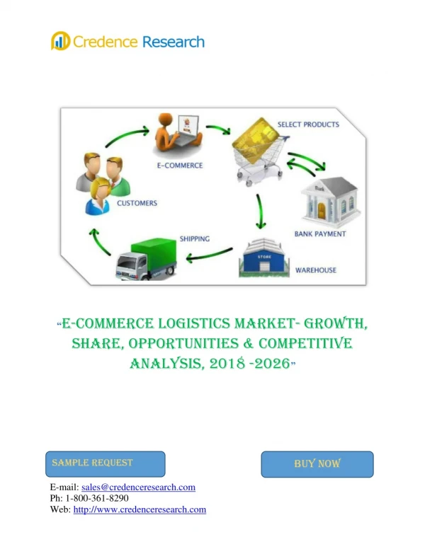 Global E-Commerce Logistics Market To Grow At 19.5% CAGR Between 2017 - 2026
