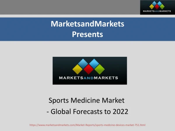 Sports Medicine Market, By Product