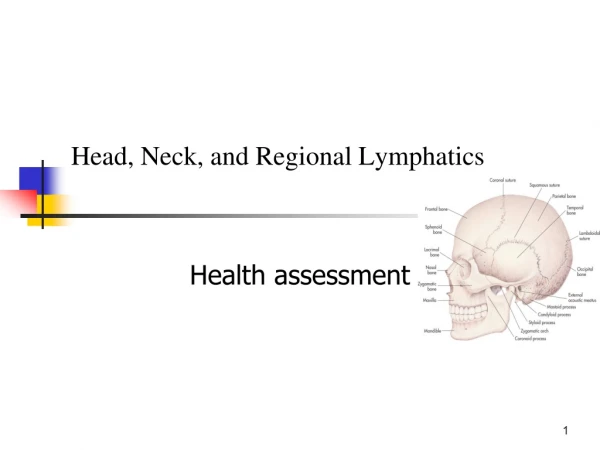 Head, Neck, and Regional Lymphatics