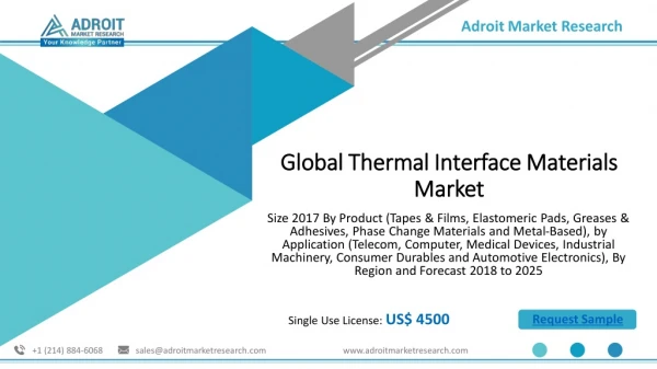 Thermal Interface Materials Market Size to Reach $3.57 Billion USD by 2025
