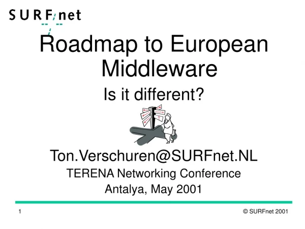 Roadmap to European Middleware Is it different? Ton.Verschuren@SURFnet.NL