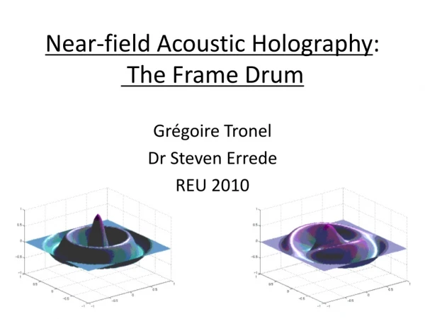 Near-field Acoustic Holography : The Frame Drum