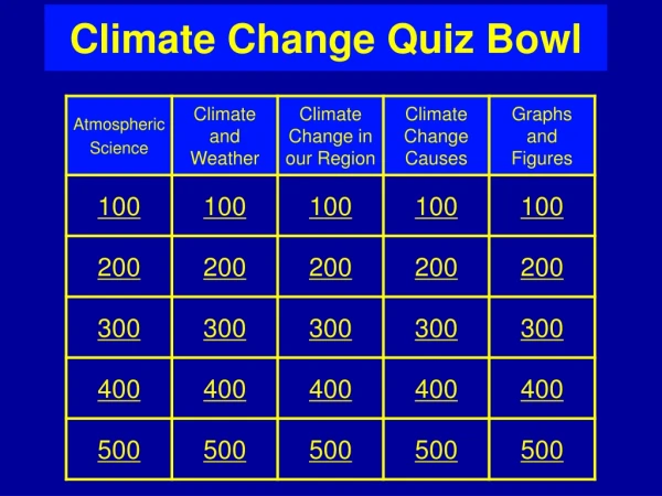 Climate Change Quiz Bowl