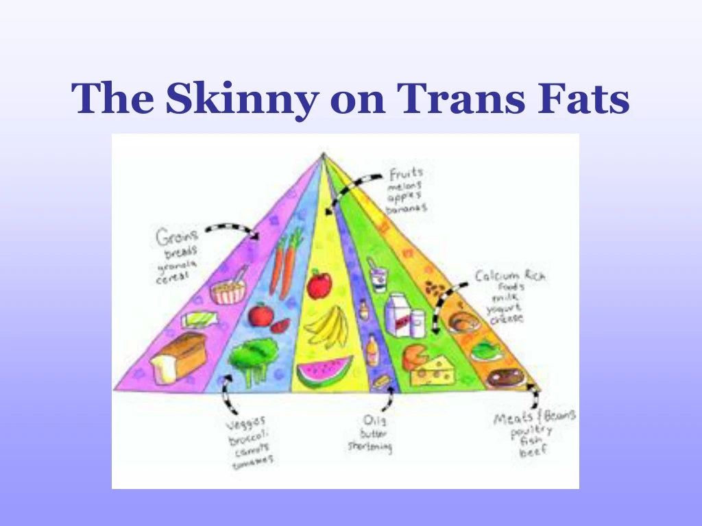 the skinny on trans fats