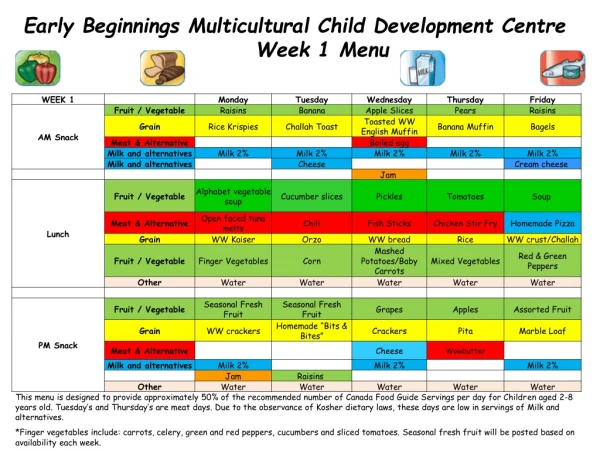 Early Beginnings Multicultural Child Development Centre Week 1 Menu