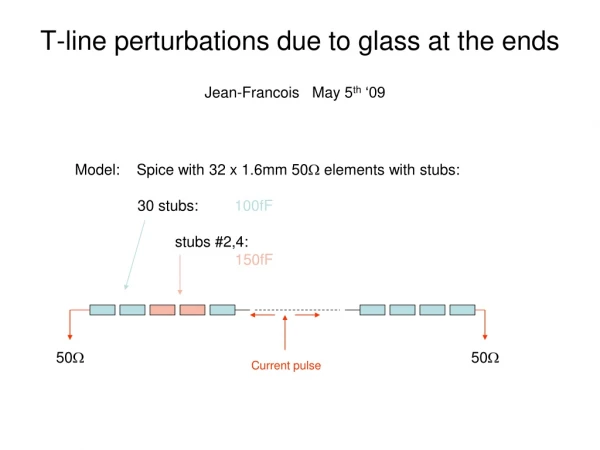 T-line perturbations due to glass at the ends