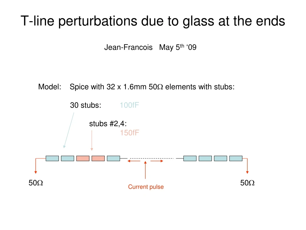 t line perturbations due to glass at the ends