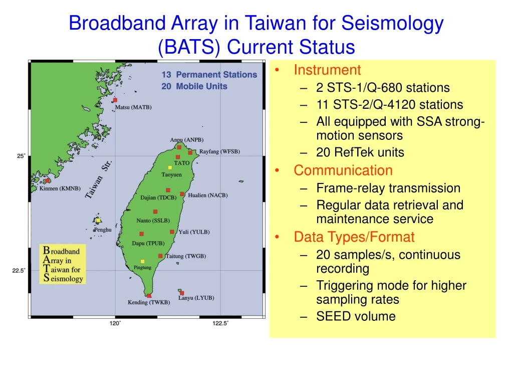 broadband array in taiwan for seismology bats current status