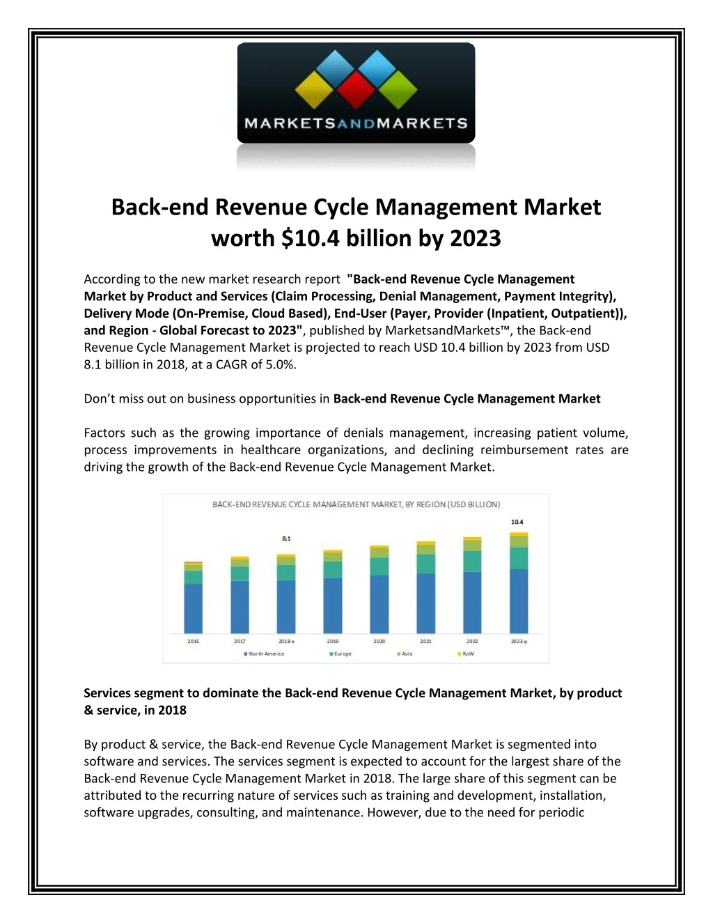back end revenue cycle management market worth