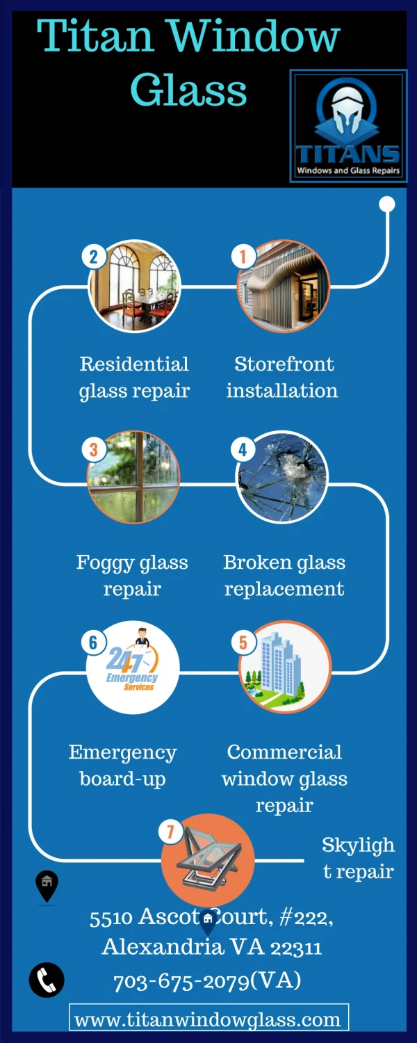 Emergency glass repair services at Titan window glass