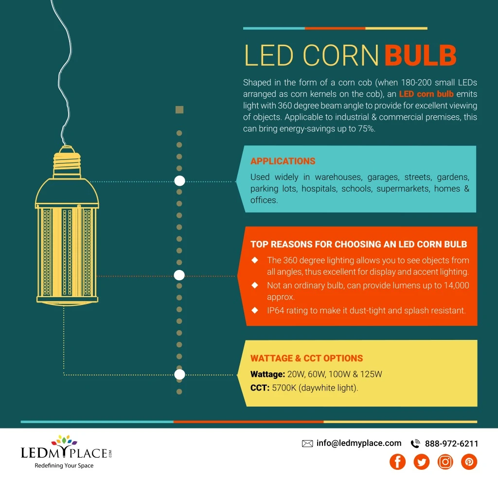 led corn bulb