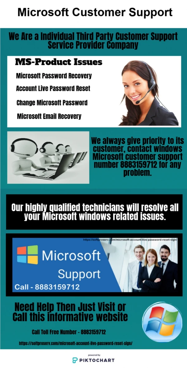 Microsoft Customer Support Number- 8883159712
