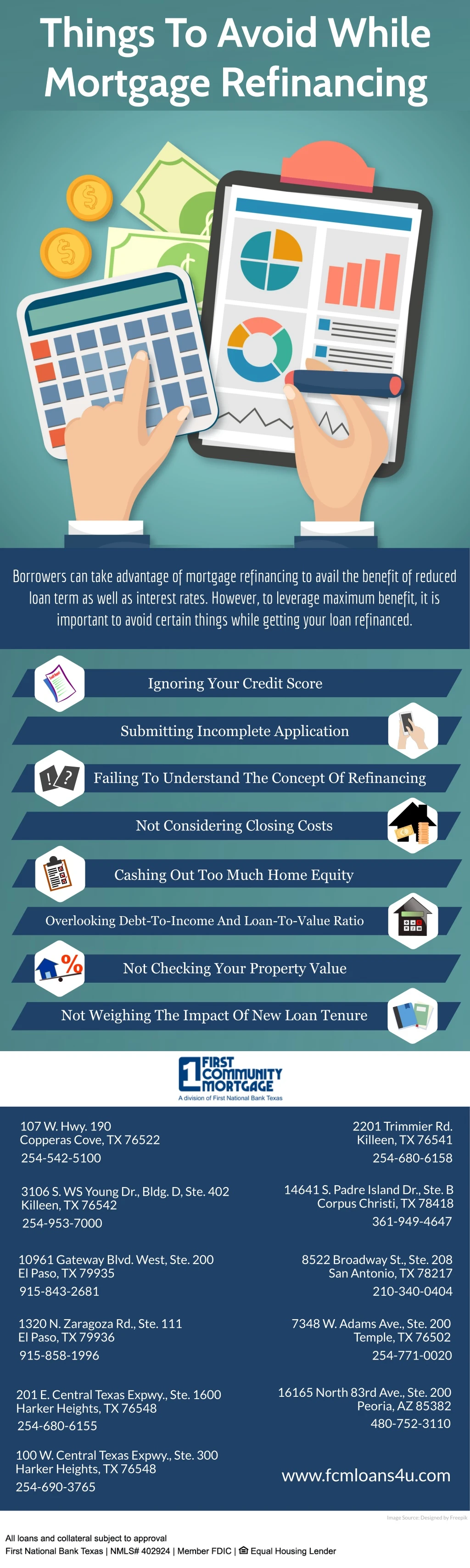 things to avoid while mortgage refinancing