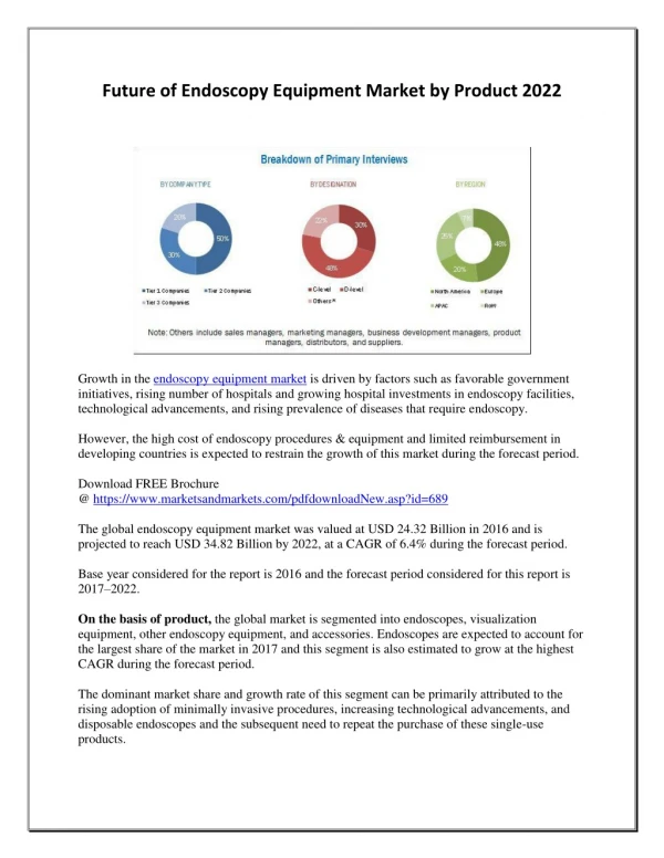 Future of Endoscopy Equipment Market by Product 2022