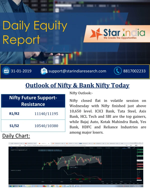 Daily Equity Market Report