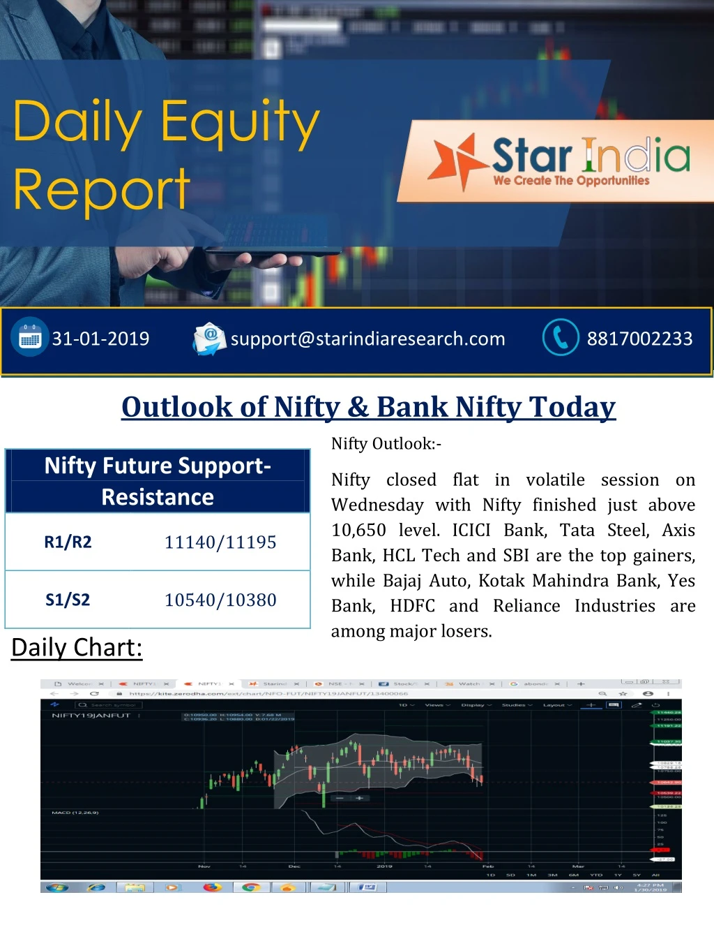 daily equity report