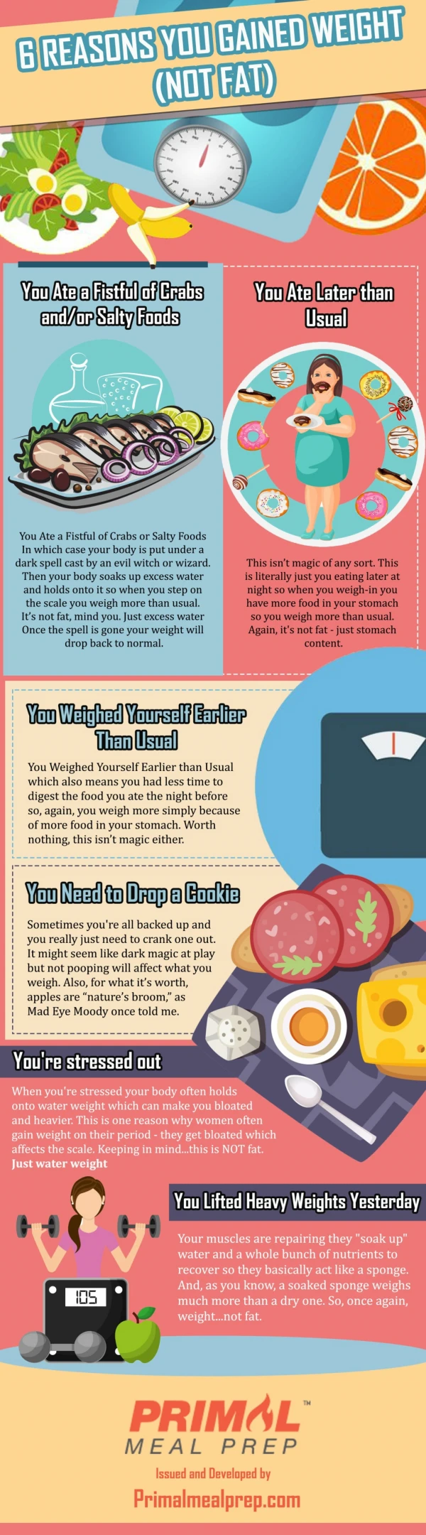 6 Reasons You Gained Weight & Not Fat