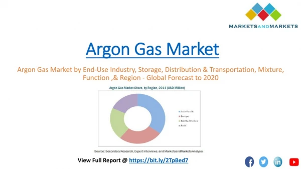 Argon Gas Market worth 362.9 Million USD by 2020