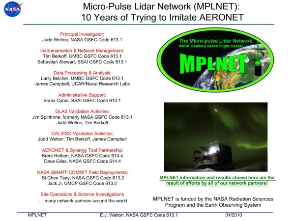 Micro-Pulse Lidar Network MPLNET: 10 Years of Trying to Imitate AERONET