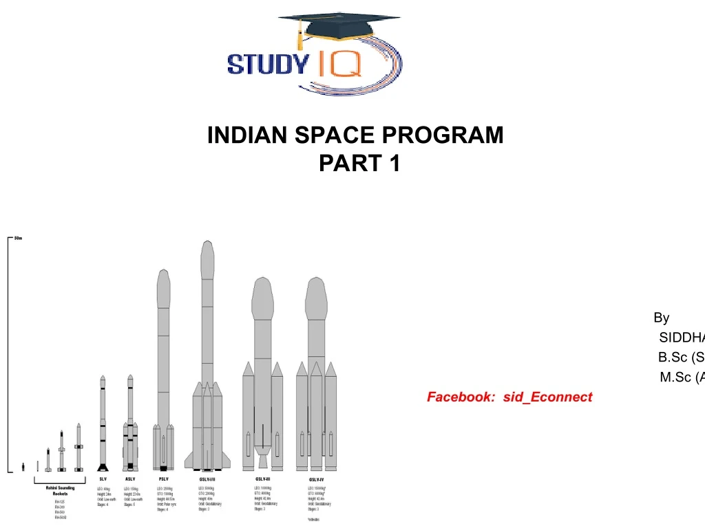 indian space program part 1