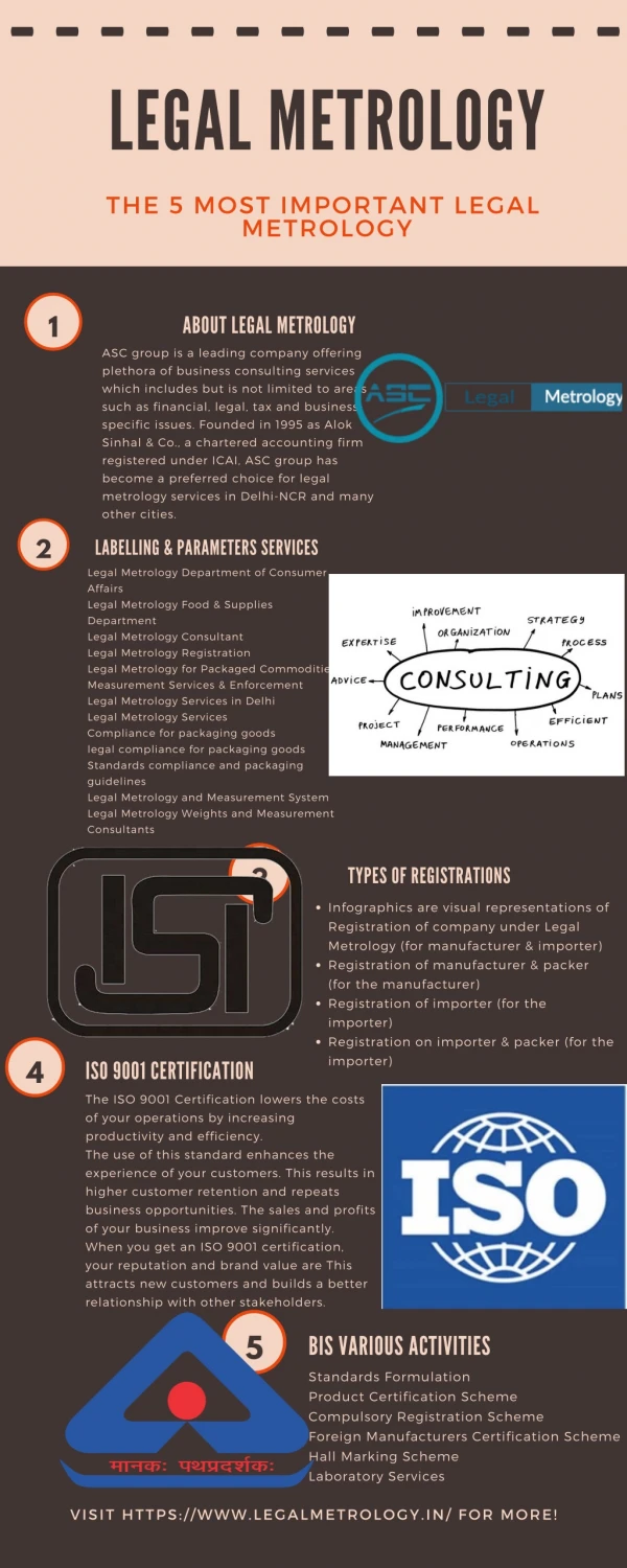 LEGAL METROLOGY ONLINE REGISTRATION WITH LEGAL METROLOGY