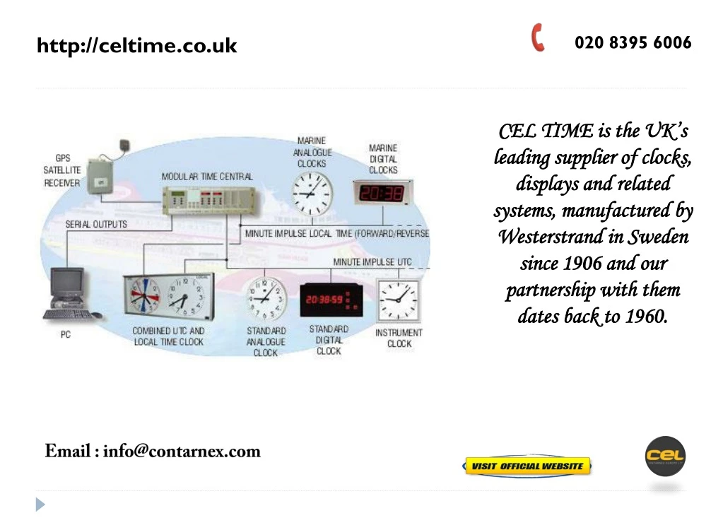 cel time is the uk s leading supplier of clocks