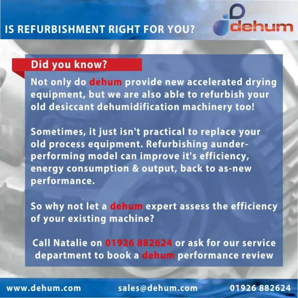 Is Refurbishment Right For You?