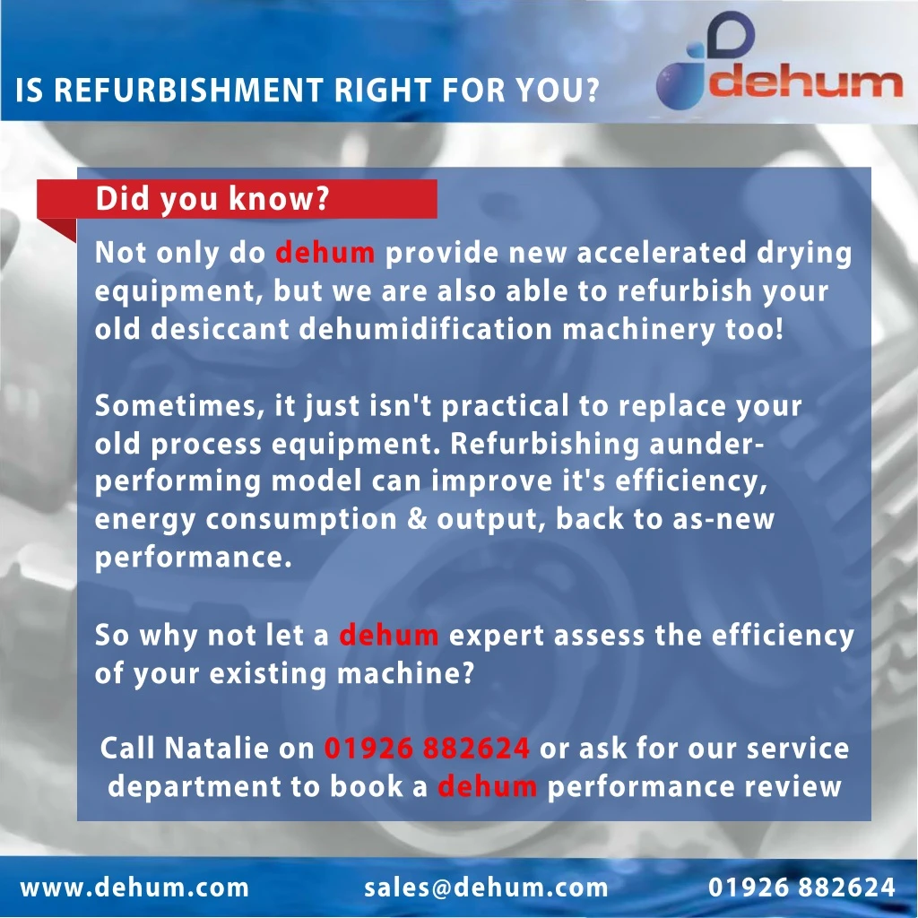 is refurbishment right for you