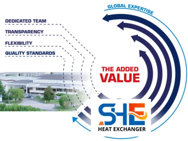 heat exchanger manufacturer in delhi