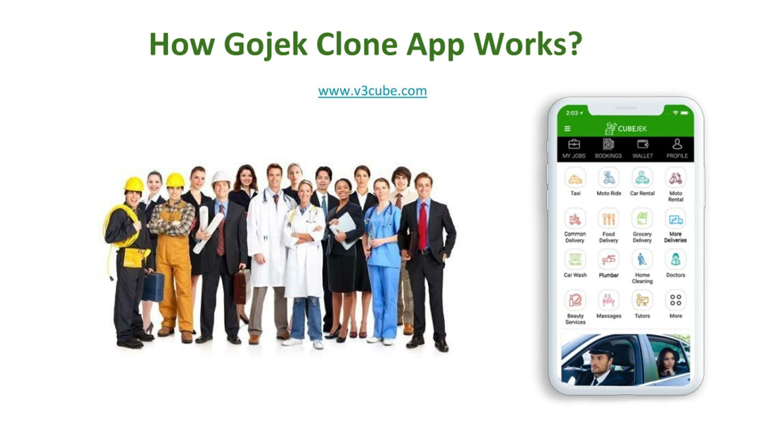 PPT - How gojek clone app works? PowerPoint Presentation, free download ...