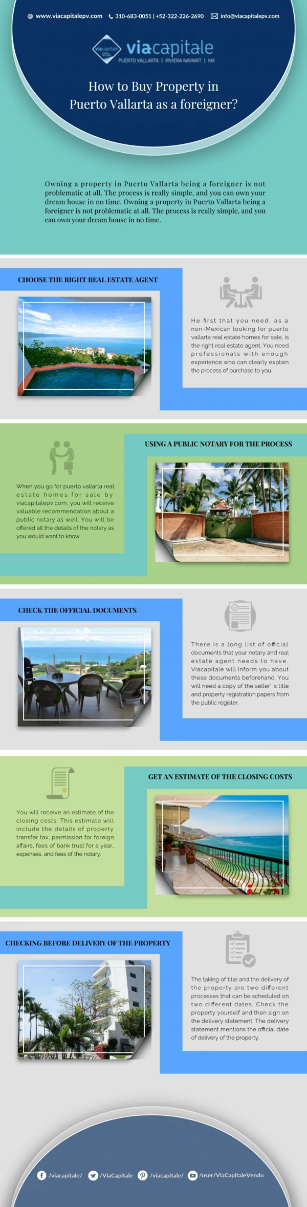 How to Buy Property in Puerto Vallarta as a foreigner?