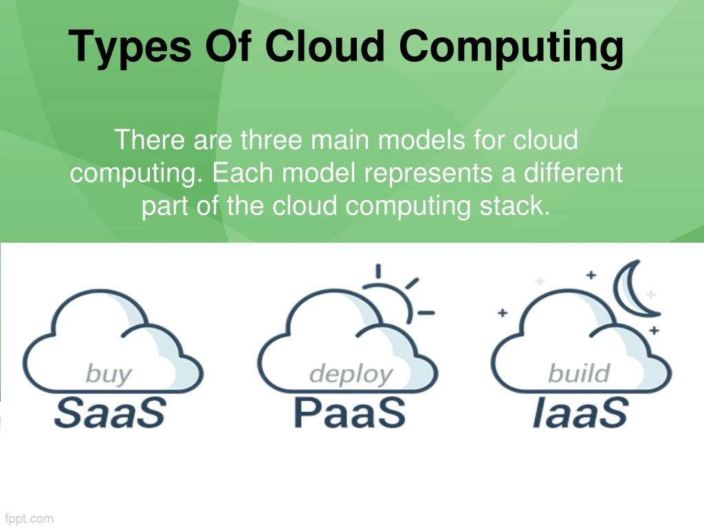 types of cloud computing there are three main
