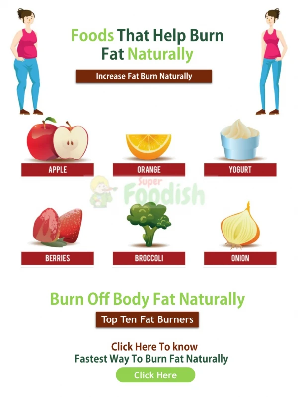 How Burn Belly Fat Naturally