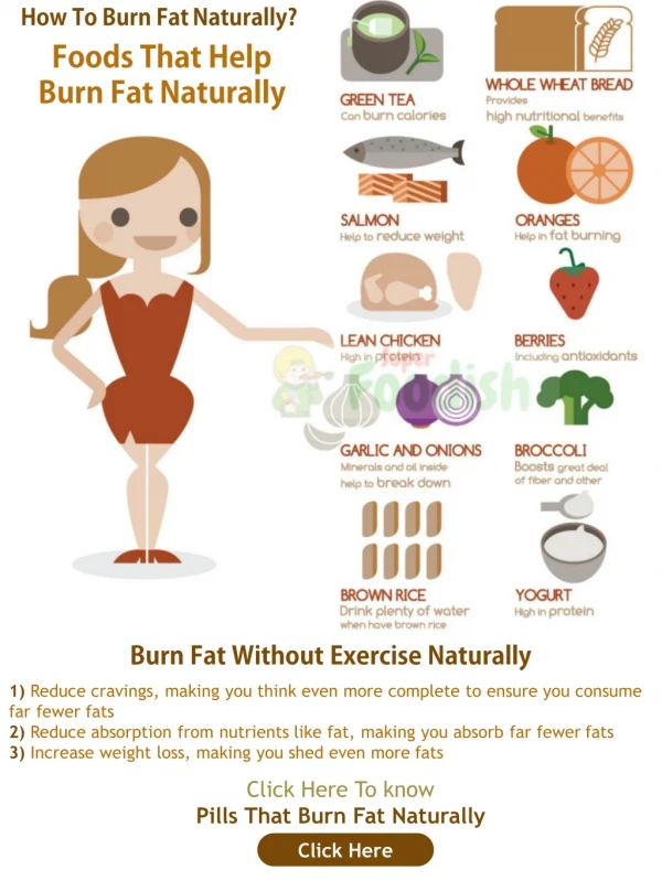 Best Way To Burn Fat Naturally