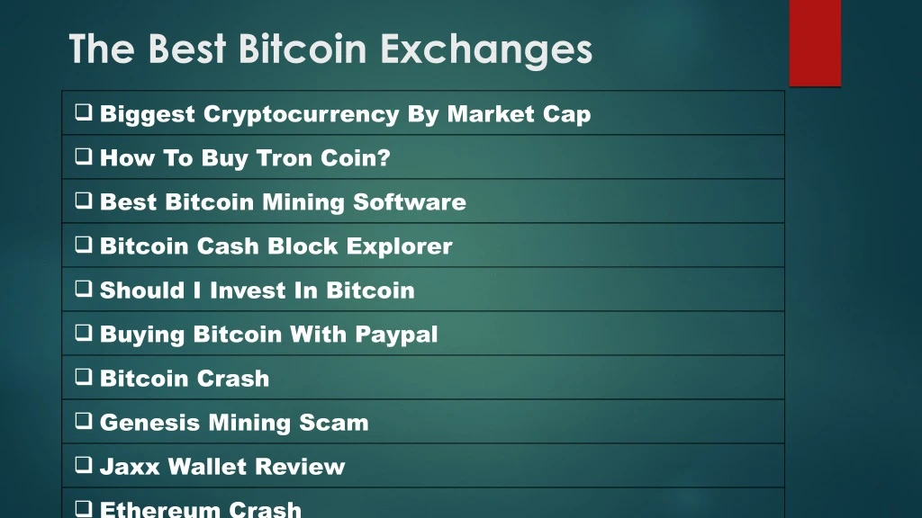 the best bitcoin exchanges