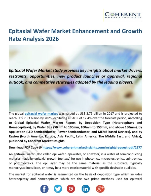 Epitaxial Wafer Market to Incur Meteoric Growth During 2018-2026